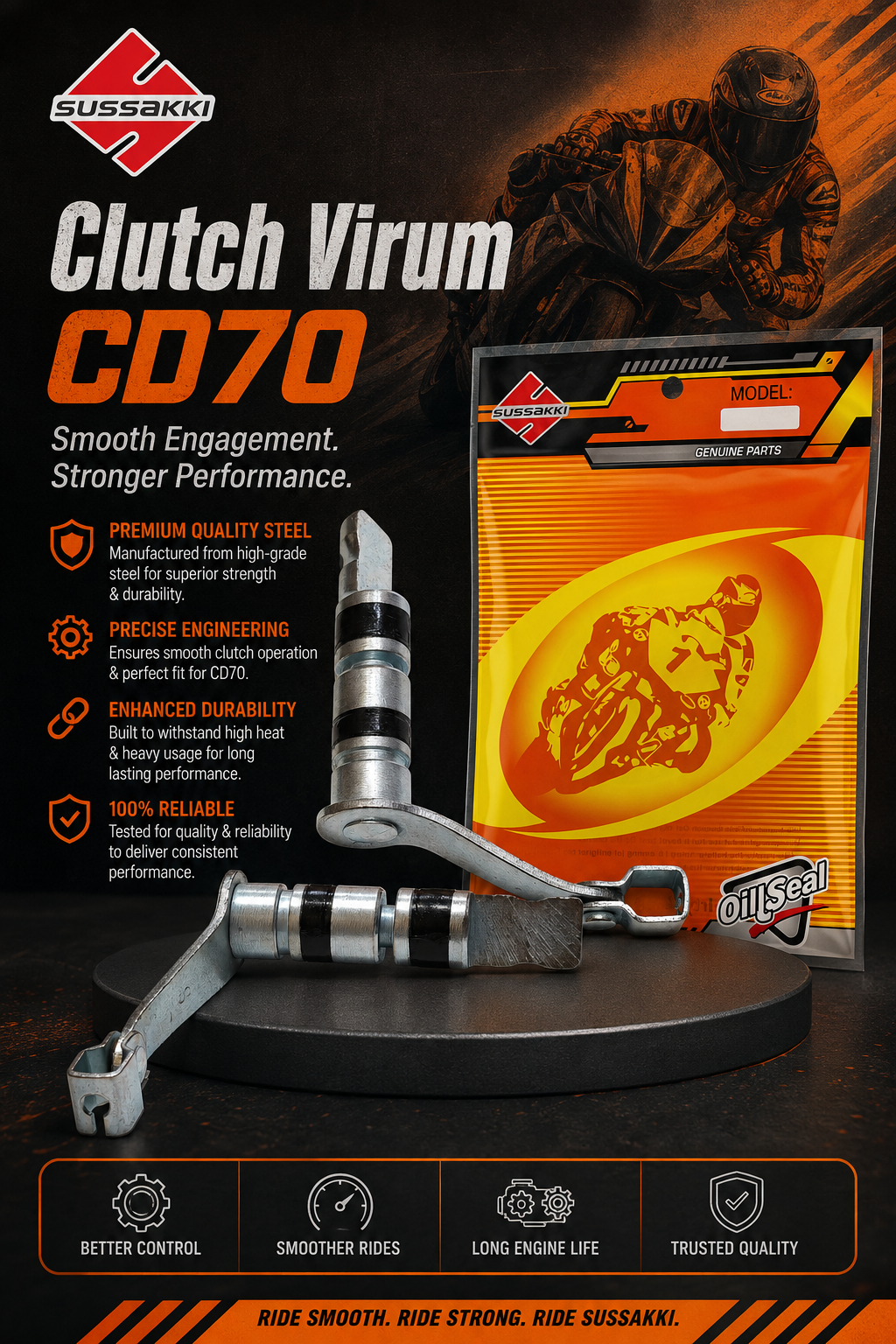 Clutch Verm CD70 SUSSAKKI